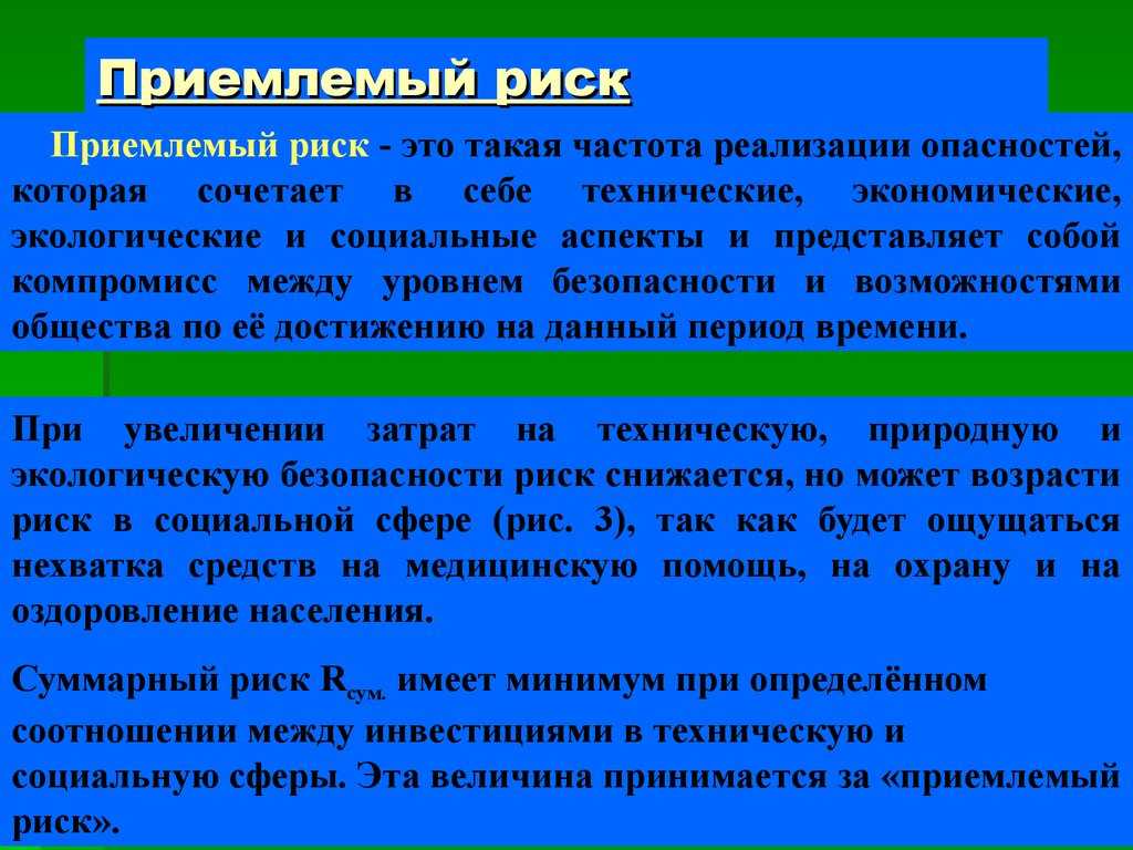 Что такое концепция приемлемого риска