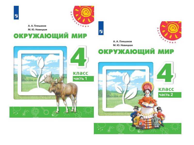 Географические объекты 4 класс окружающий мир сообщение - все доклады для школьников