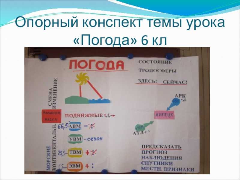 География