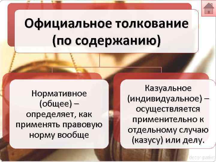 Аутентичное толкование: понятие, значение норм права и применение