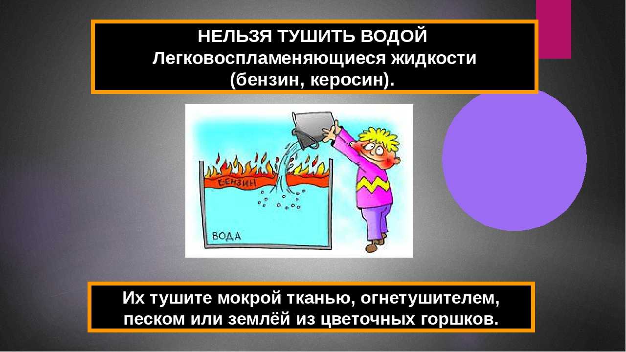 Тема № 4. первичные средства пожаротушения. действия обслуживающего персонала  на случай пожара