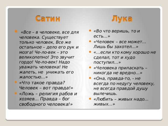 Какова роль образа сатина в пьесе м. горького «на дне»? (на дне горький)