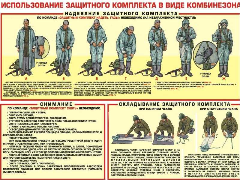 Нормативы по одеванию противогаза в армии. приложение №2 «порядок выполнения нормативов рхбз по одеванию средств защиты» — выживание в лесу