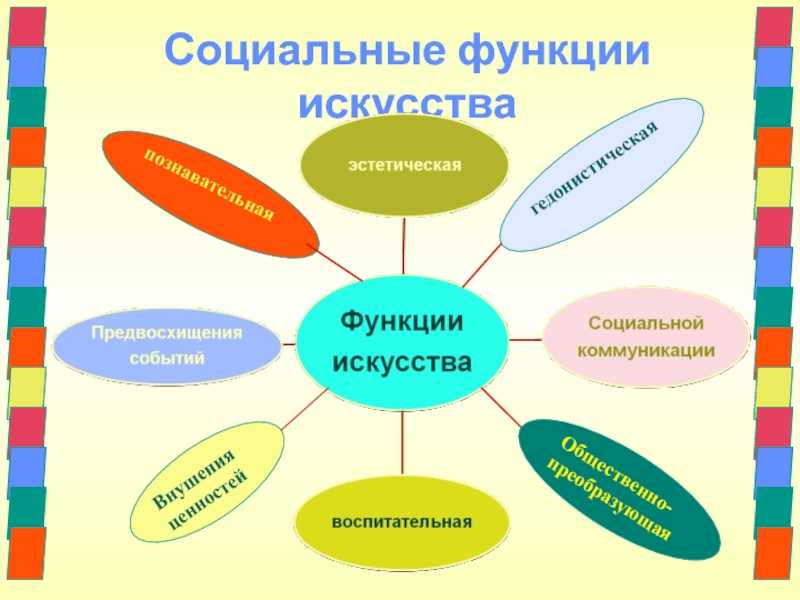 Сайт учителя истории и обществознания моу "лицей г. вольска саратовской области" риттера владимира яковлевича