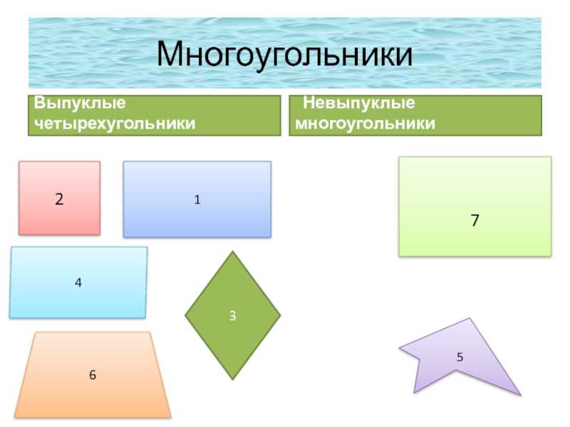 Многоугольник
