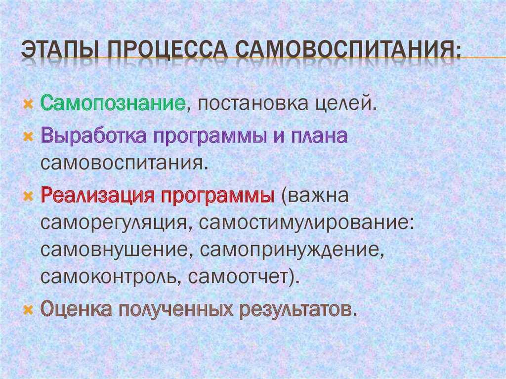 Культура самовоспитания и общения в коллективе