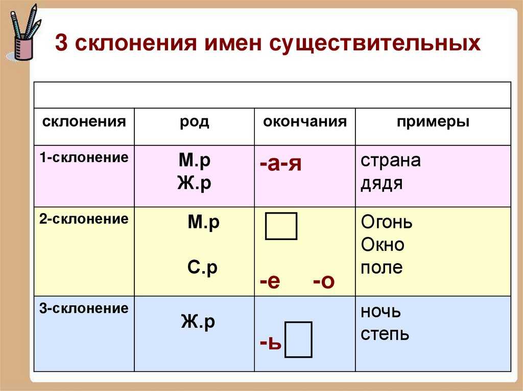 Полная история фамилии миронов: происхождение, значения и склонение - все, что вы хотели знать