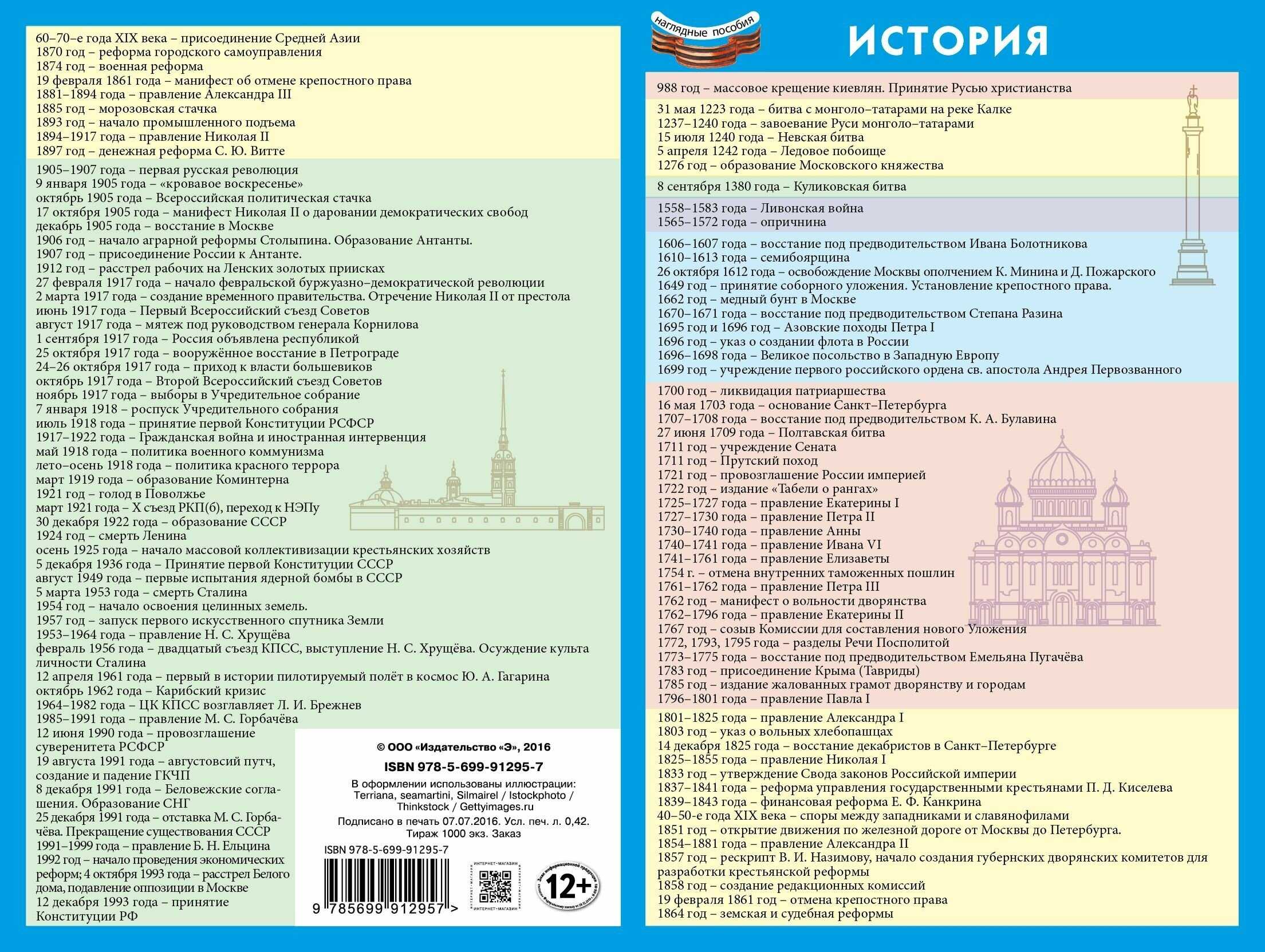 Россия в начале xx в.