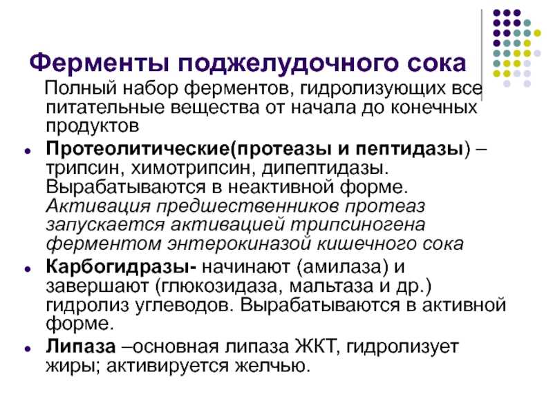 Аммонификация белка (гниение)
