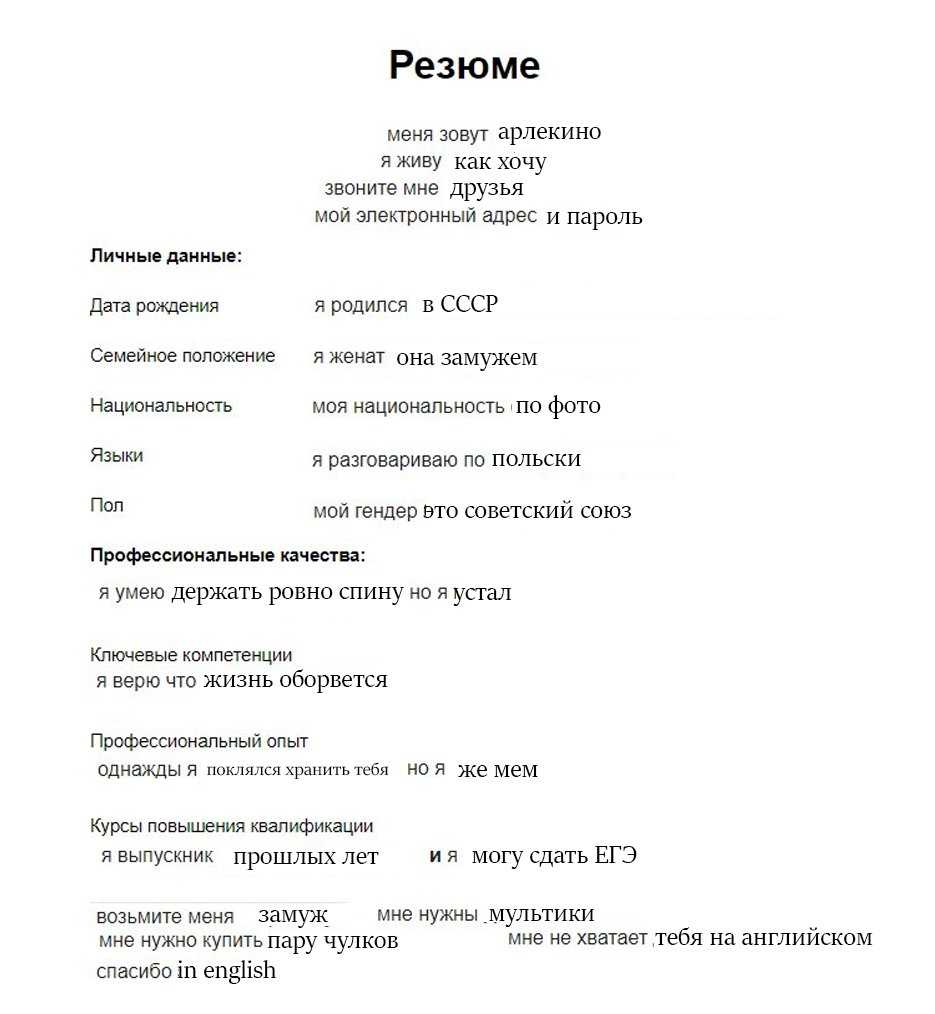 Сочинение на тему: о себе (7 вариантов и 8 похожих топиков)