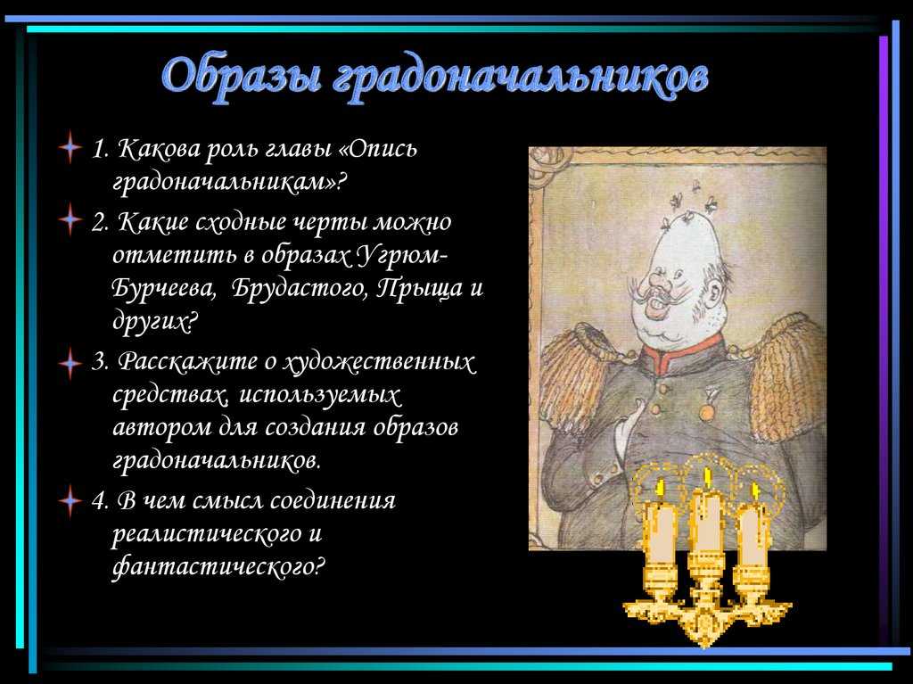 Портретные характеристики градоначальников города глупова  доклад, проект