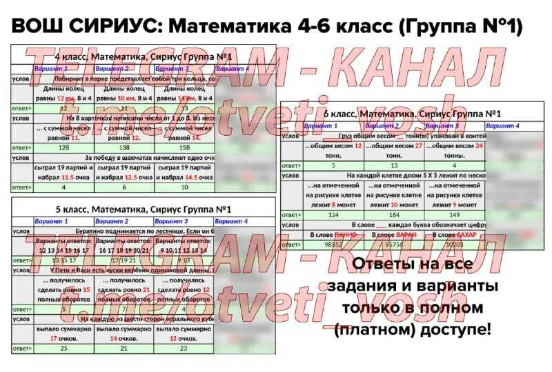 Описать местность где я живу. сочинение-описание местности. несколько интересных сочинений