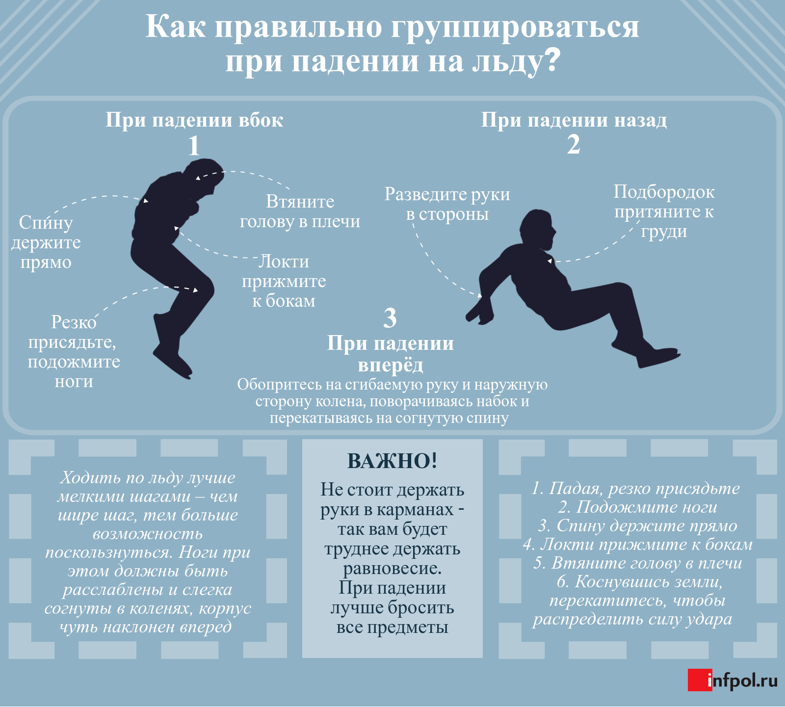 Что означает выражение "ломать спину" и как его использовать