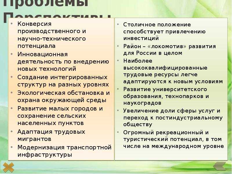 Центральный-черноземный экономический район: сердце сельского хозяйства россии