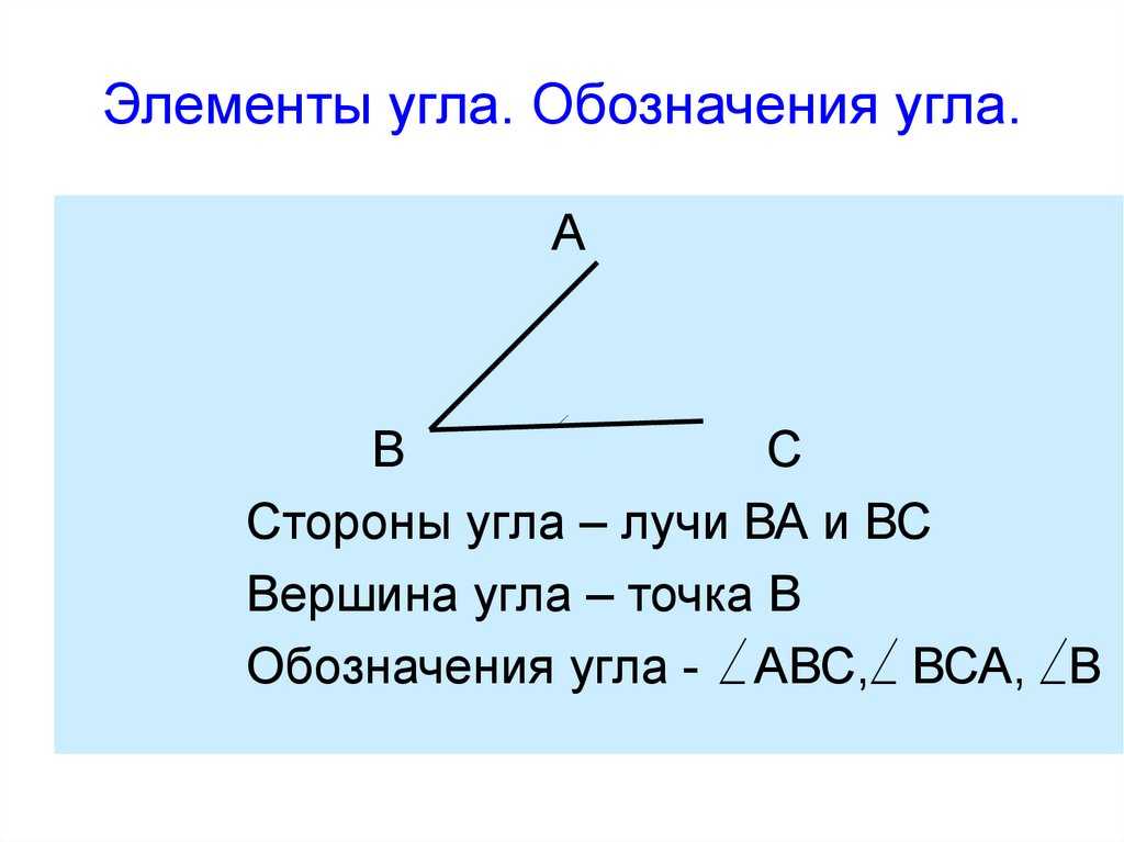 Какая фигура называется углом? начертите угол и подпишите вершину и стороны угла - узнавалка.про
