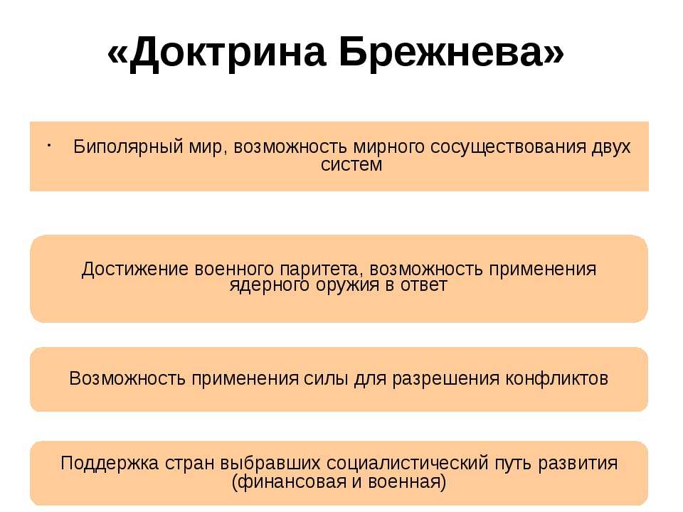 (решено)            доктрина брежнева кратко... | chatgpt в россии