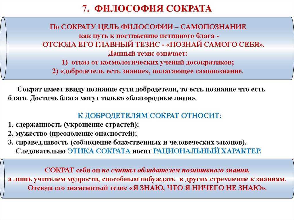 Философия сократа: кратко и понятно