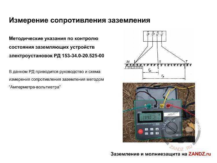Действие - омметр
 - большая энциклопедия нефти и газа, статья, страница 1