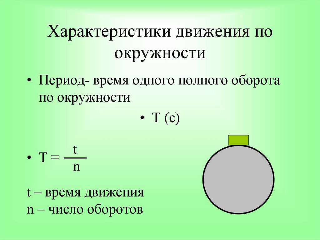 Что такое линейная скорость и как ее выразить через угловую скорость