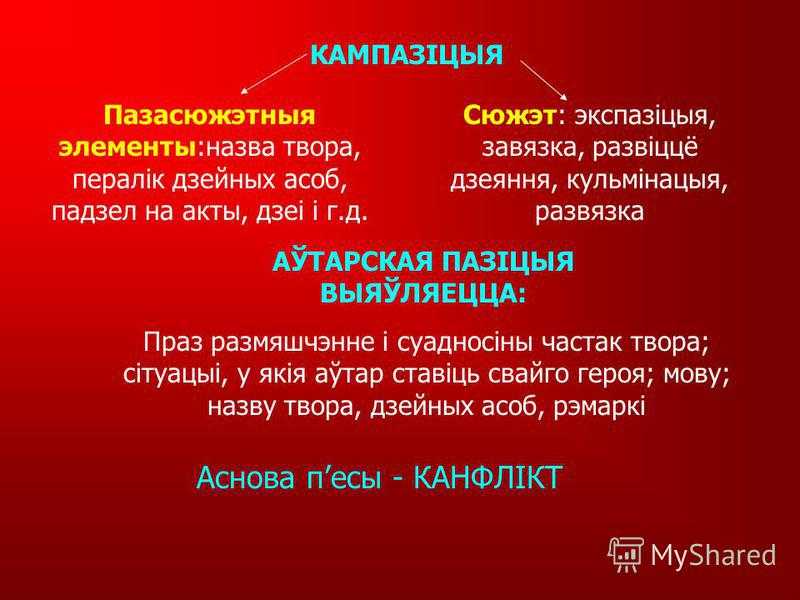 Пьесса кандрата крапивы "хто смяецца апошним":1. час кали писалась2. праблемы узнятыя у творы