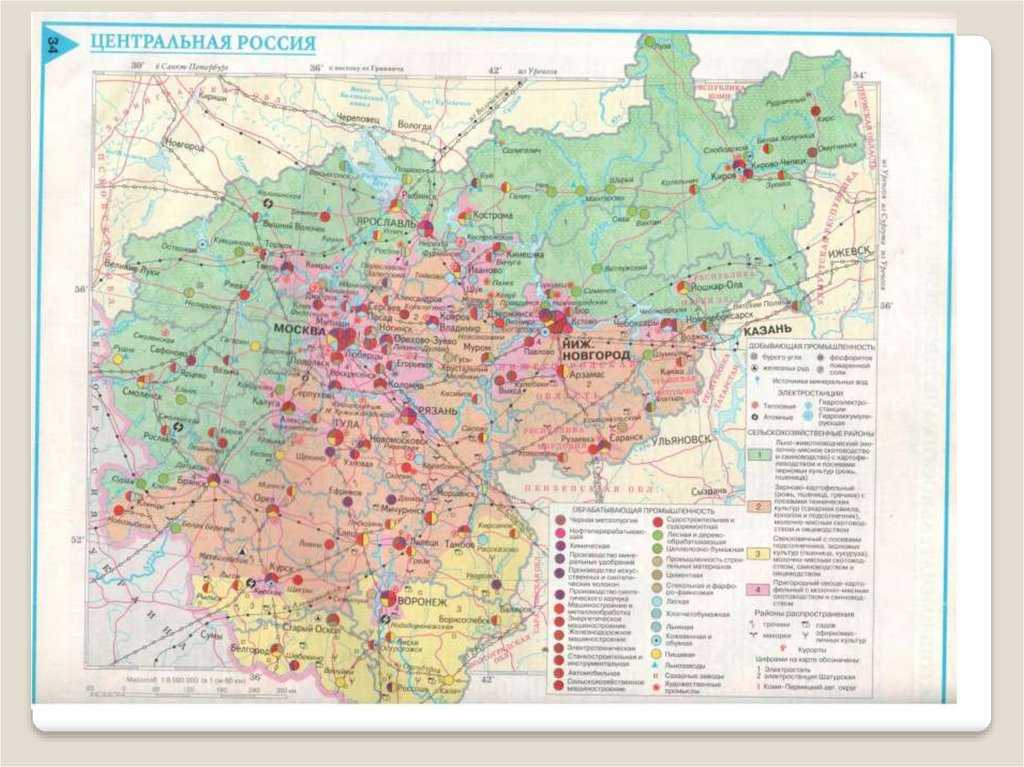 Центральная россия
