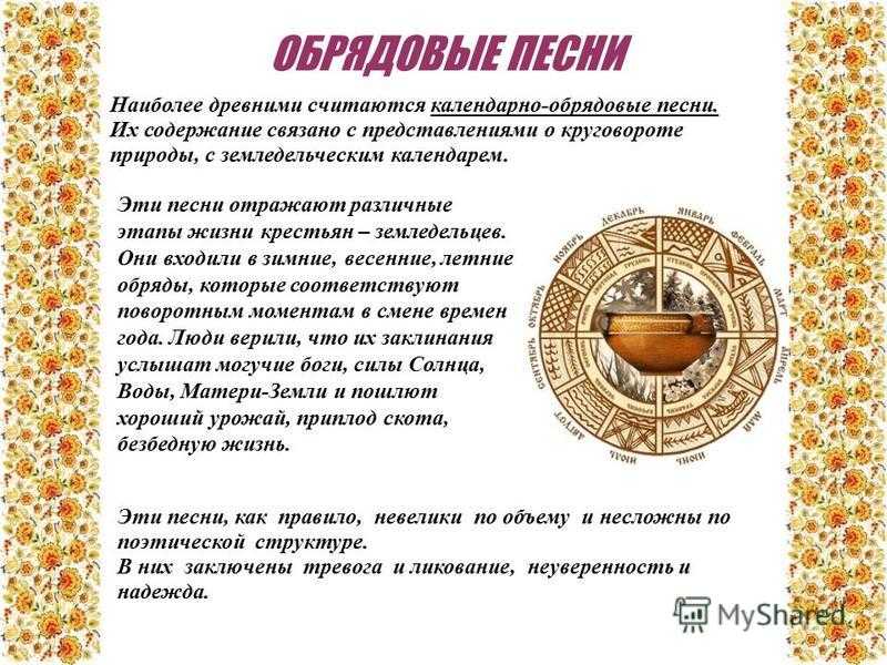 Песни, которые отмечают время: календарно-обрядовые мелодии, связанные с традициями и праздниками
