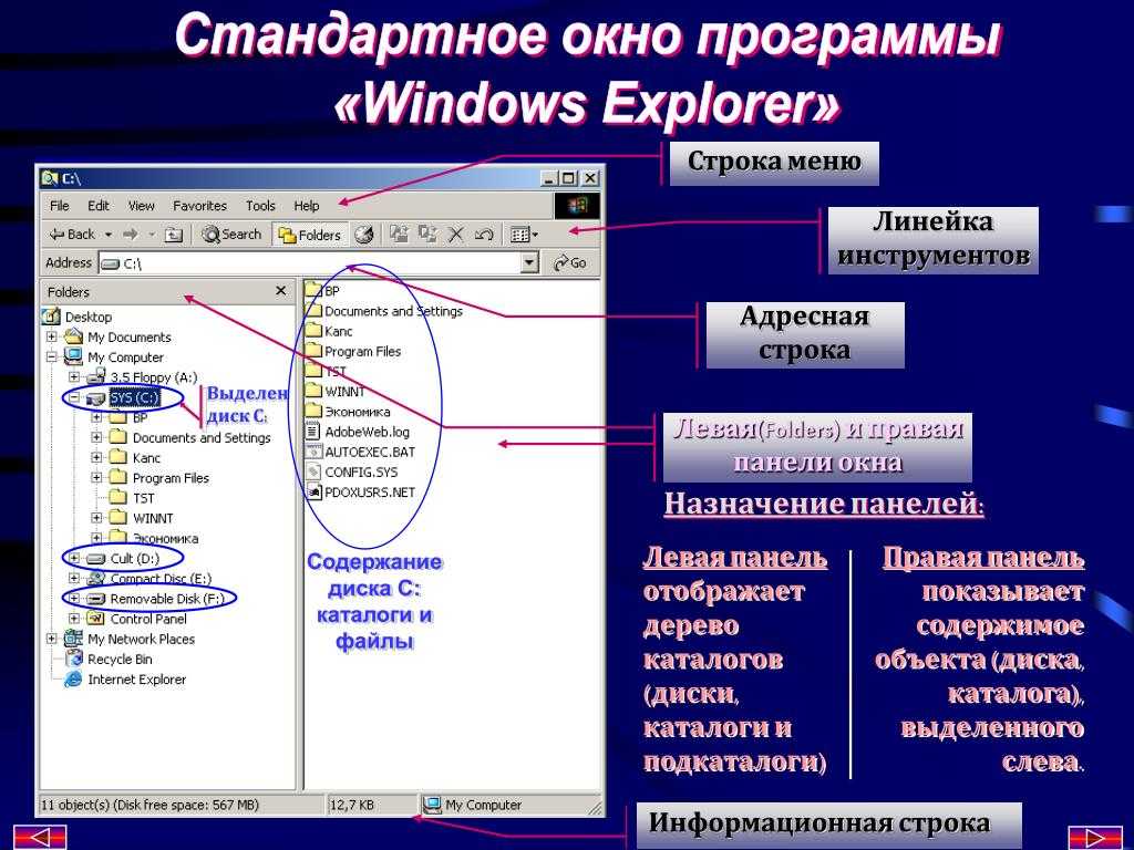 4.4. программа проводник / основы информатики: учебник для вузов / библиотека (книги, учебники и журналы) / в помощь веб-мастеру