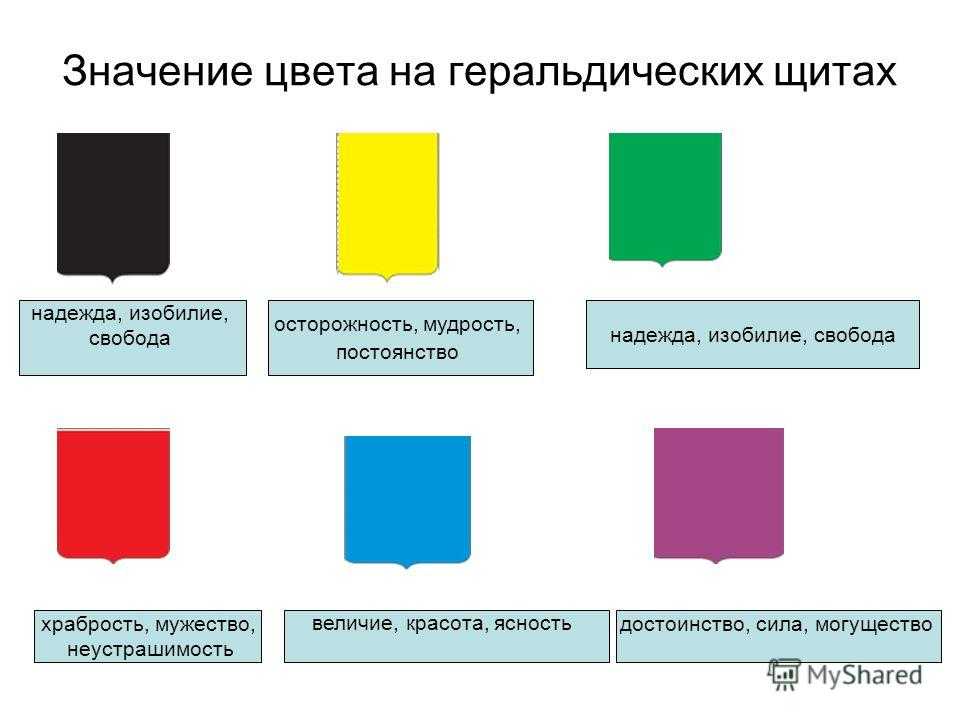Флаг швеции описание, история, значение, курьезы