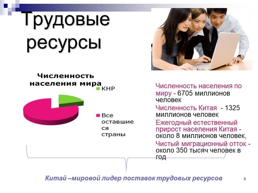 Экономика ⭐ китая: общая характеристика, особенности и проблемы развития