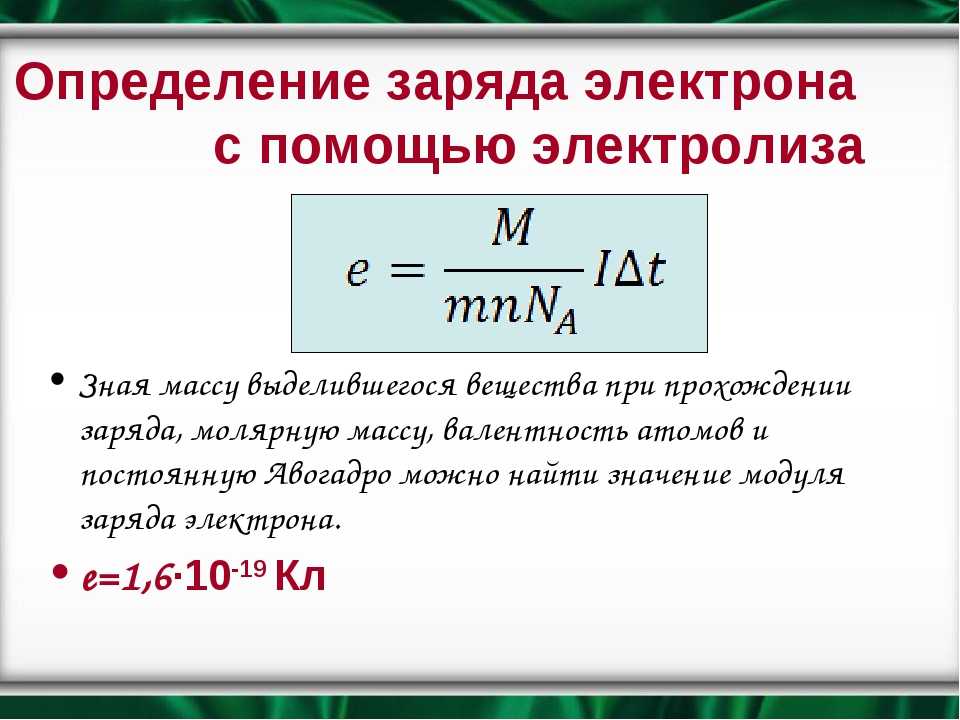 1.1. электрический заряд. закон кулона