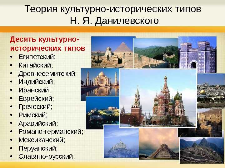 Данилевский россия и европа краткое содержание