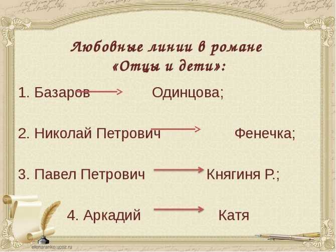 Четыре истории любви в романе тургенева "отцы и дети"