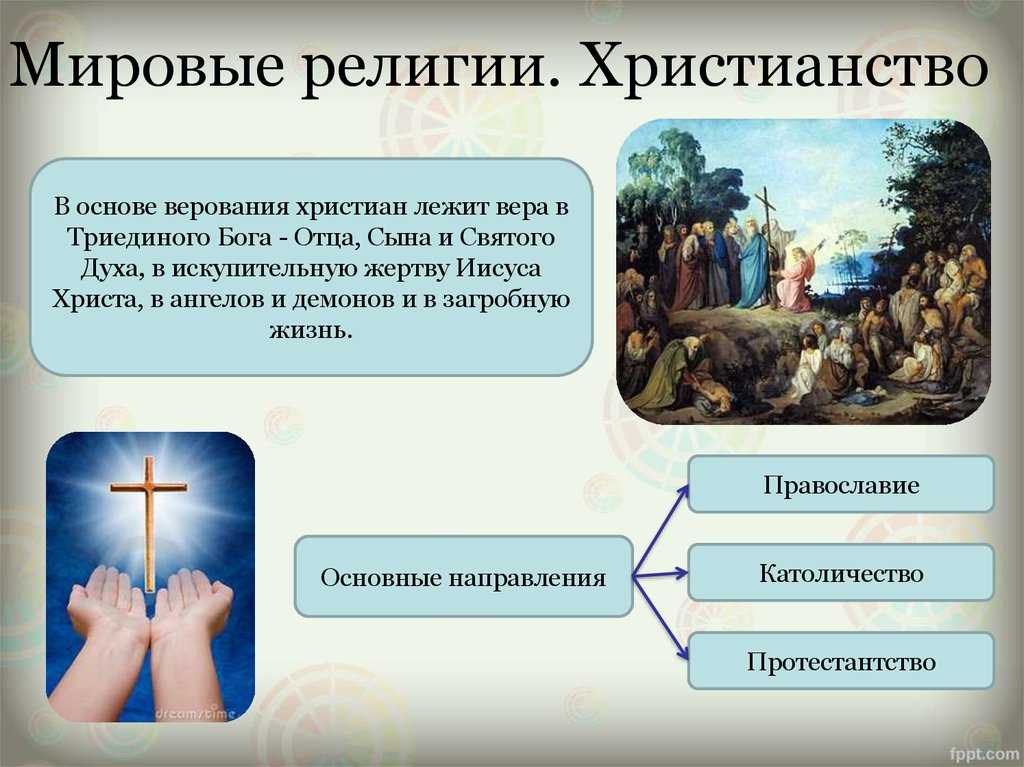Жизнь иисуса христа: от рождения до вознесения