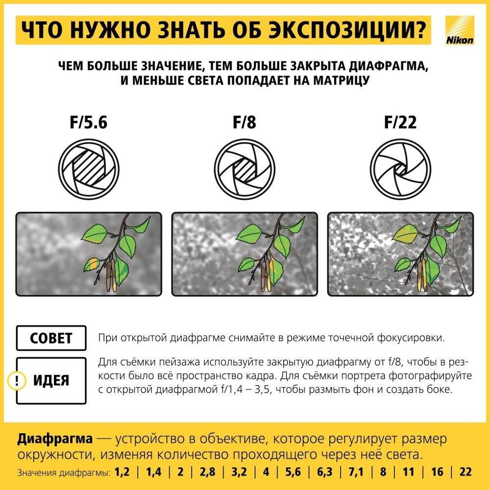 Как правильно подписывать фото фотографу и выбрать подпись фотографа на инстаграме: советы и рекомендации