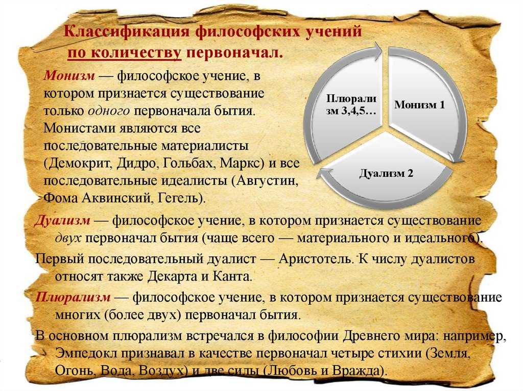Что такое законы бытия: объяснение и примеры