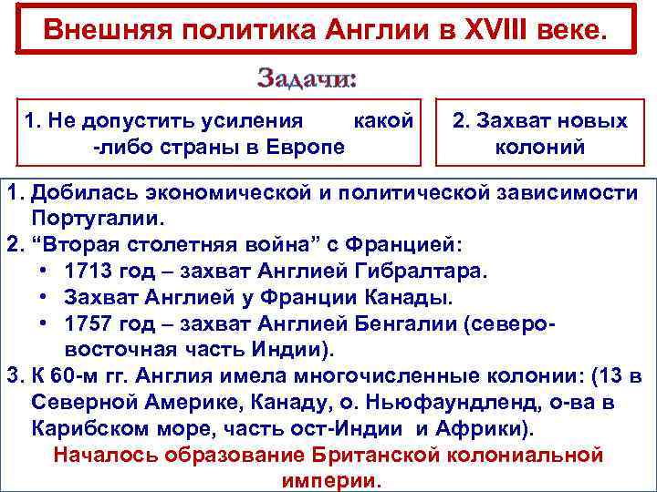 Великобритания: состав стран и общая характеристика королевства