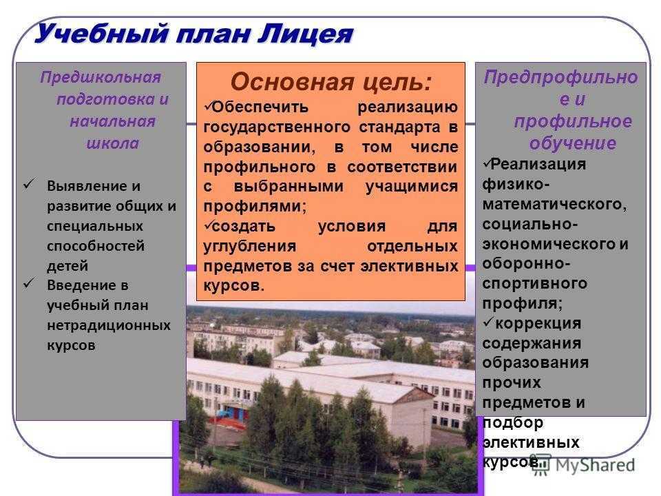 Центр образования это