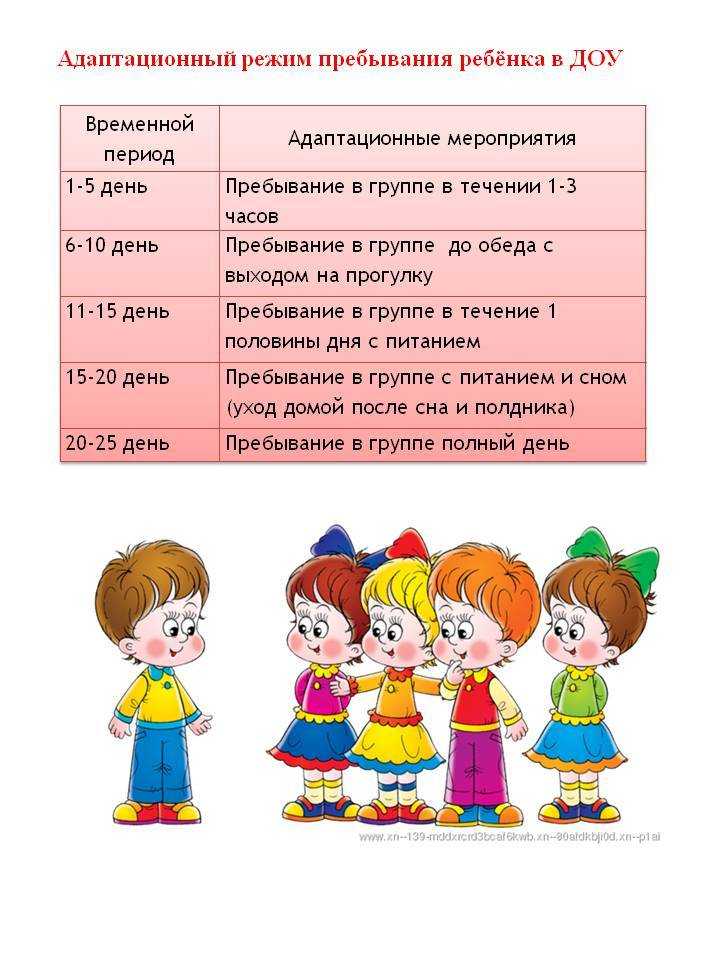 Младшая группа детского сада: особенности и тонкости развивающего процесса
