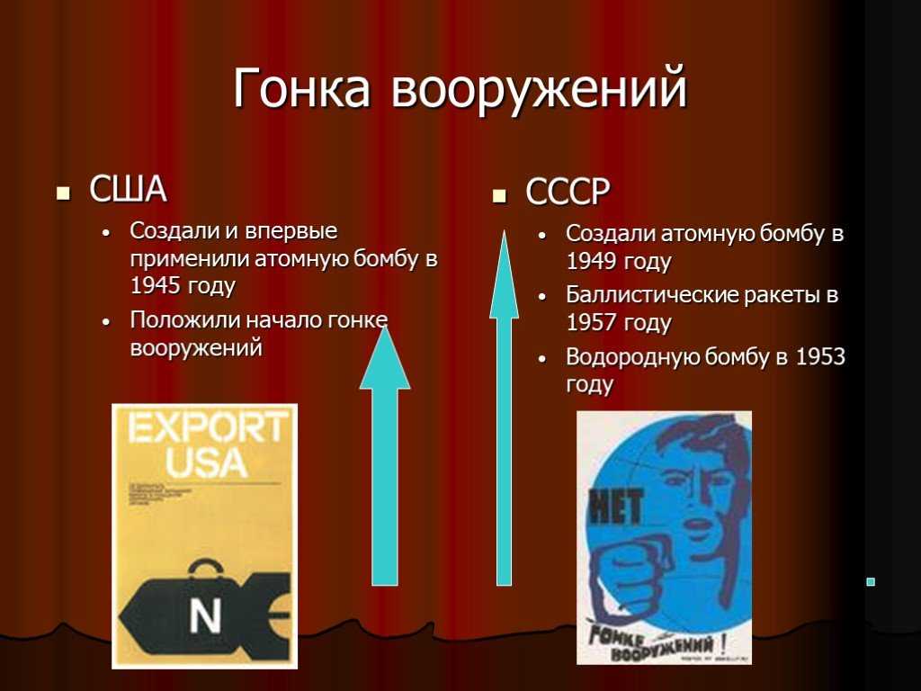 Холодная война  гонка вооружений