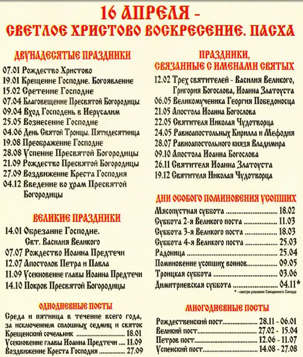 Христианские традиции
