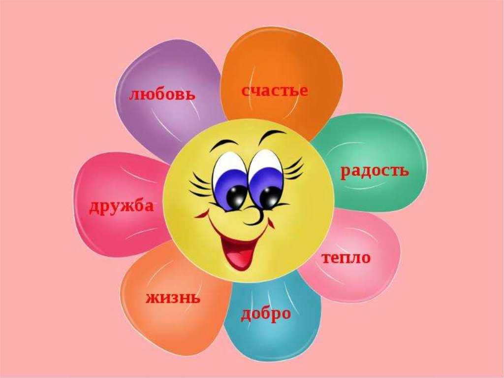 Какие пожелания стоит указать в анкете для детского сада: полезные советы