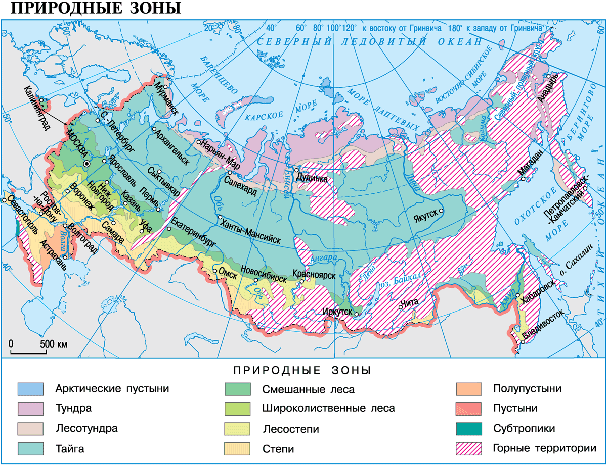 Тундра хозяйственная деятельность кратко
