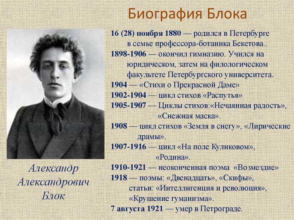 Примеры биографических справок и правила их составления | басакинское сельское поселение чернышковского муниципального района