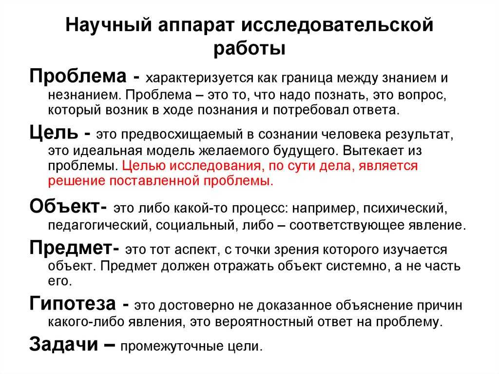 Понятийный аппарат в истории: основные аспекты и методы исследования