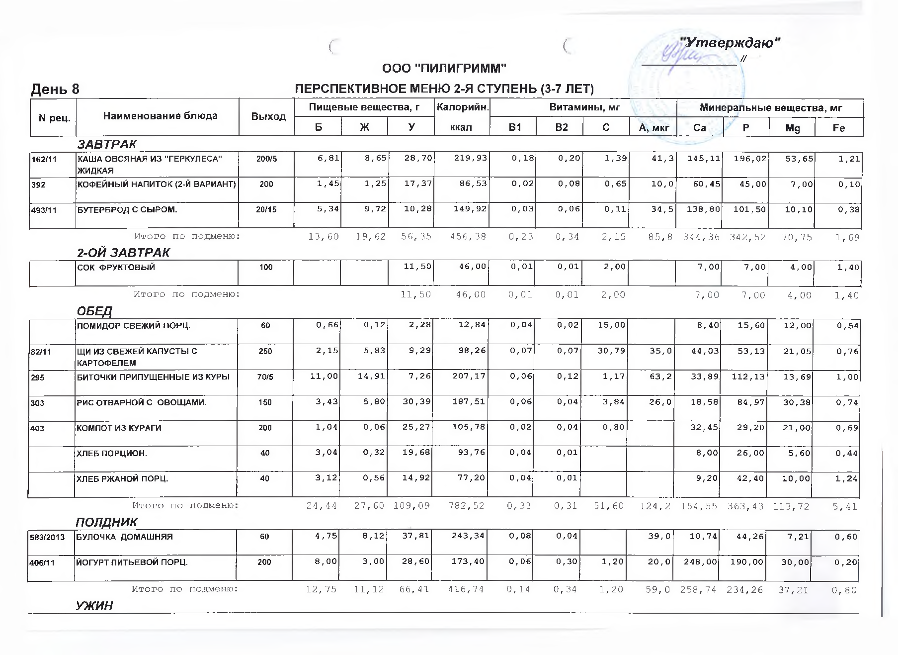 Сп 2.4.3648-20 санитарно-эпидемиологические требования к организациям воспитания и обучения, отдыха и оздоровления детей и молодежи (стр. 3 )