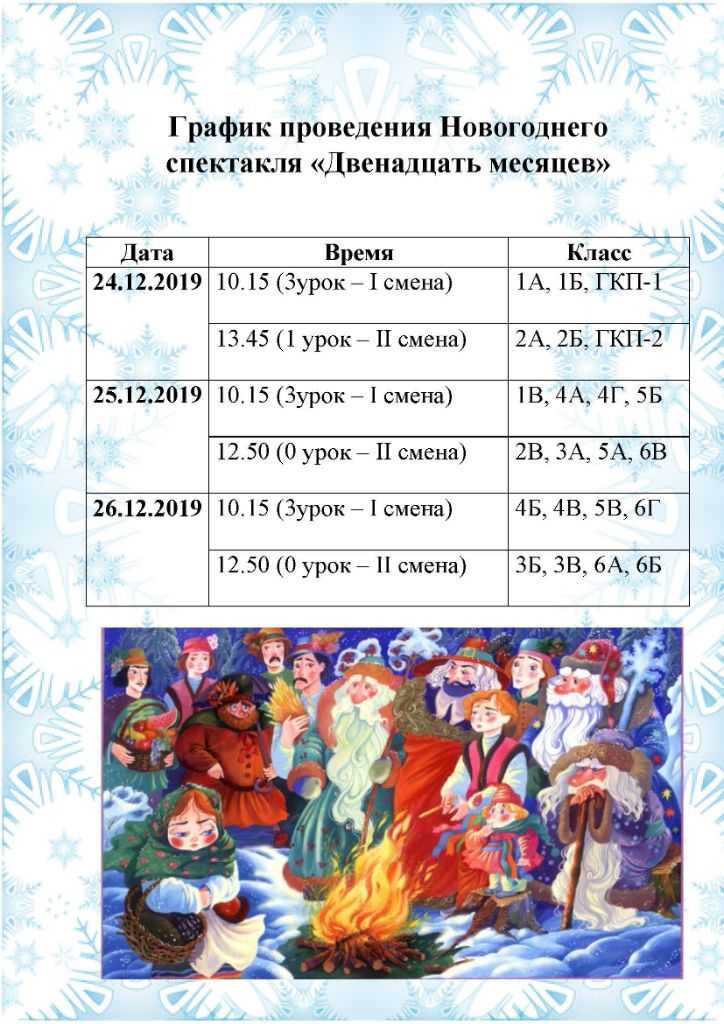 Описание персонажей 12 месяцев