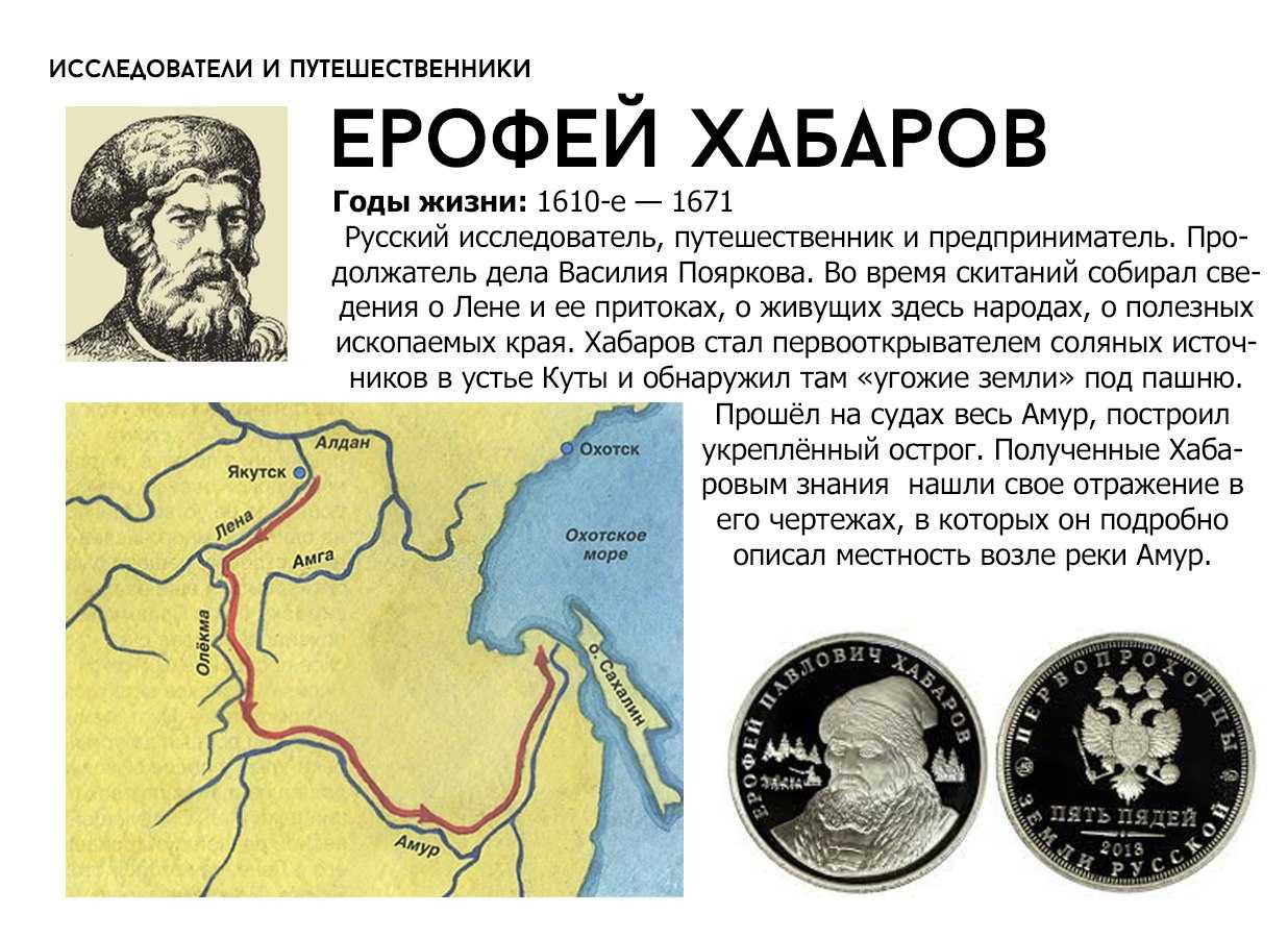 Подготовьте краткое сообщение о путешественнике или исследователе, чье имя осталось на карте аляски.