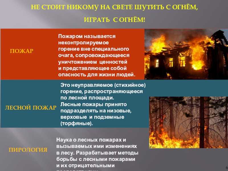 Неосторожное обращение с огнем: ответственность и причины пожаров