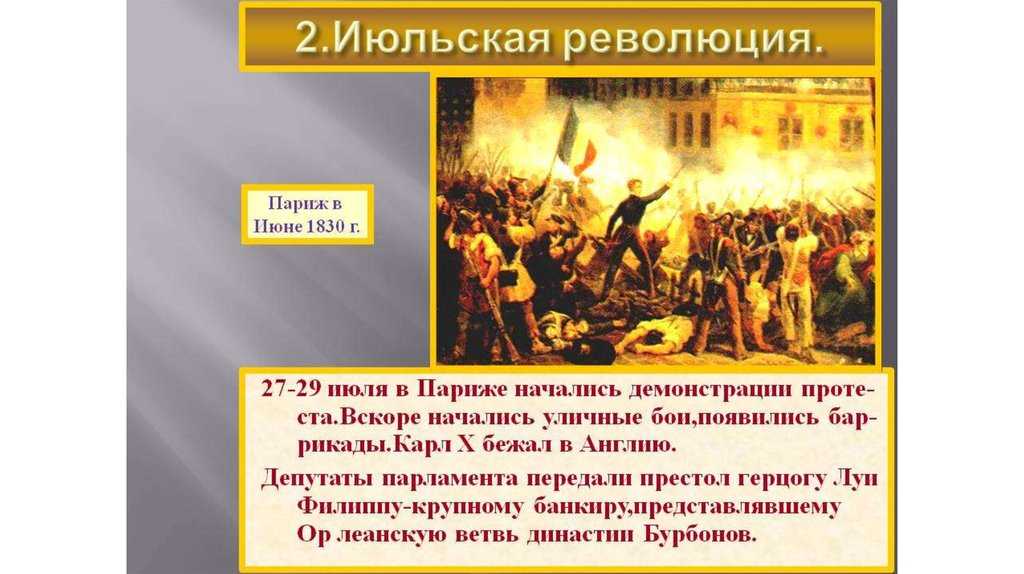 Франция в первой половине 19 века от реставрации к империи презентация 9 класс конспект