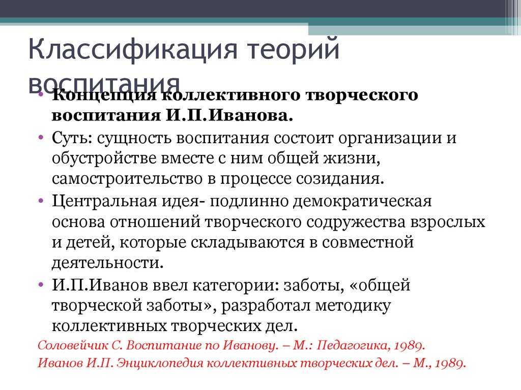 Воспитание как общественное явление. национальное своеобразие воспитания. воспитание гражданской идентичности